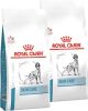 Royal Canin Veterinary Diet Dog Skin Care Adult Hondenvoer 11 kg online kopen