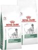 Royal Canin Veterinary Diet Satiety Weight Management Hondenvoer 12 kg online kopen