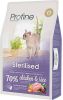 Profine Adult Sterilised Kattenvoer Kip 2 kg online kopen