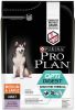 Pro Plan Purina Bonusbag 10+2 kg/12+2 kg Medium Large Adult Sensitive Dig Kalkoen OPTIDIGEST GF(12 kg ) online kopen