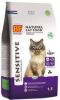 Biofood BF Petfood Sensitive Coat & Stomach kattenvoer 2 x 1, 5 kg online kopen