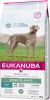 Eukanuba Daily Care Sensitive Joints Adult All Breed Kip 2, 3 kg online kopen