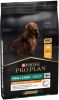 Pro Plan 15% korting! PURINA Hondenvoer Small & Mini Puppy Sensitive Skin Lachs & Reis 2 x 3 kg online kopen