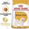 Royal Canin Breed 3x1, 5kg Bichon Frise Adult Hondenvoer online kopen