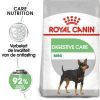 Royal Canin Digestive Care Mini Hondenvoer 3 kg online kopen